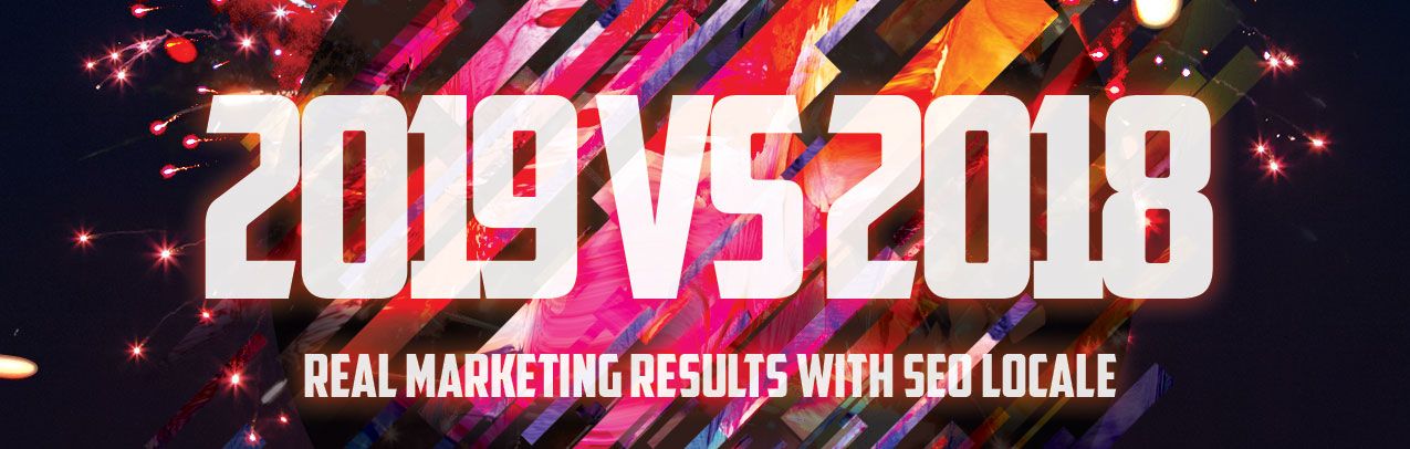 marketing results