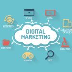 5 Reasons Using a Digital Marketing Company Can Optimize Your Business