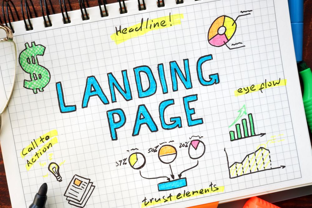 Personalization Tactics for Tailored Landing Page Experiences