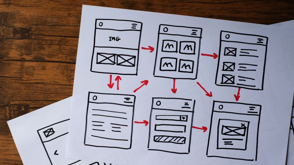 website sitemaps