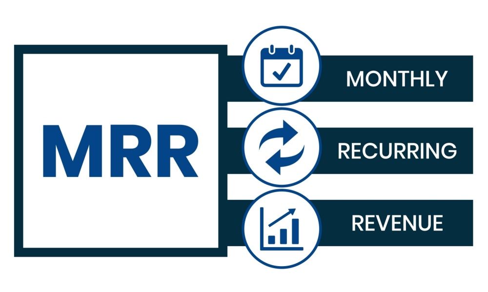 MRR
