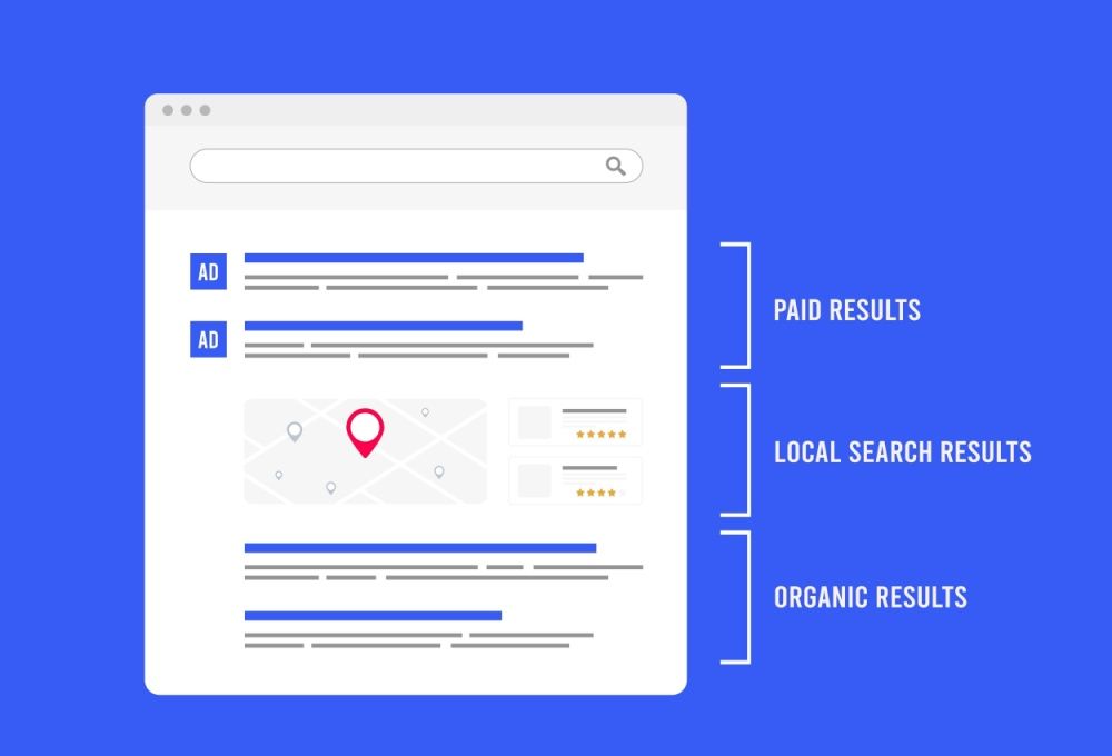 seo monitoring